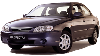 KIA Spectra: Цены на ремонт и ТО автомобиля, подробный перечень услуг
